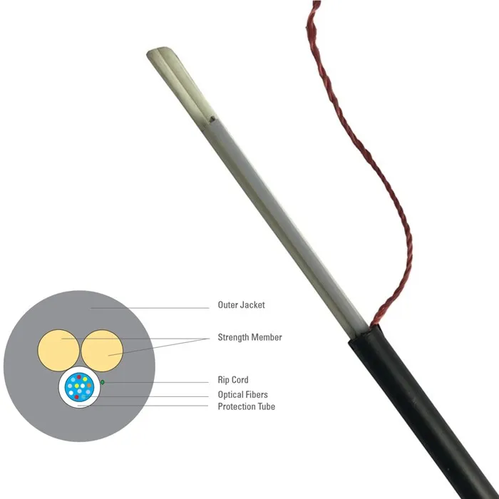Optical Fiber Cable