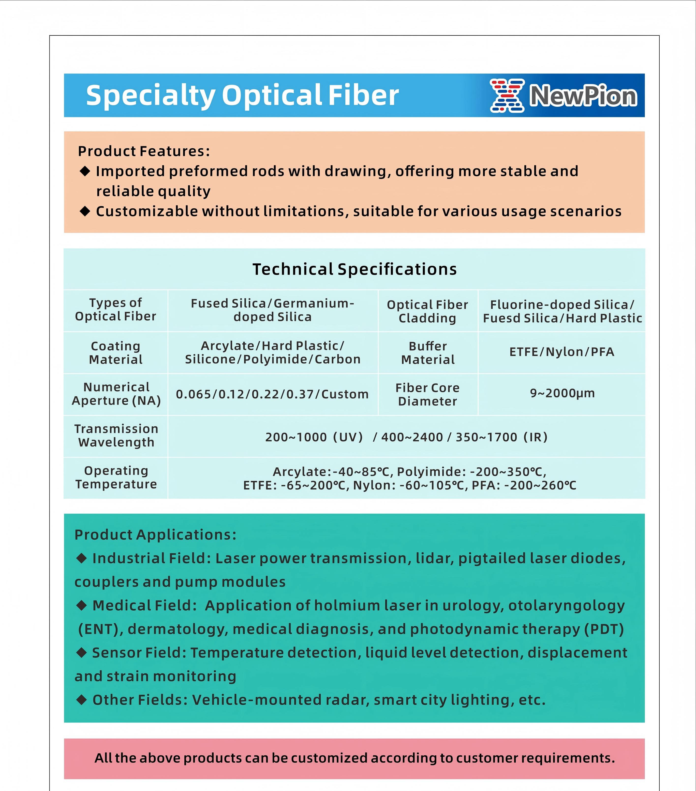 NewPion PTIS400/500/650/1300XN22 Triple-Clad-Multi-Param-Sync Fiber Optic Cable IR Silicone Nylon Step Index Core IoT Sensor Low