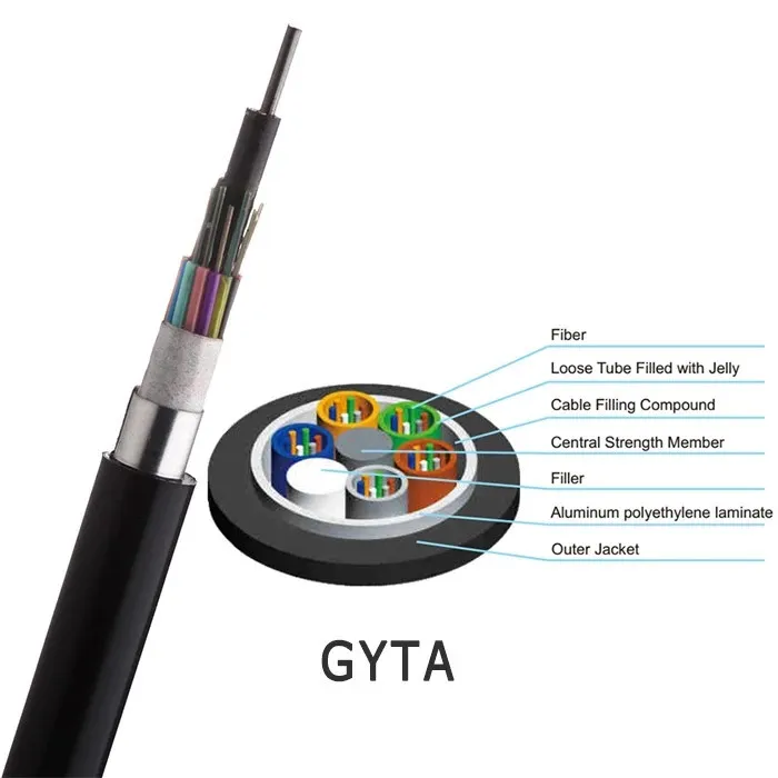 Fiber Optical Cable