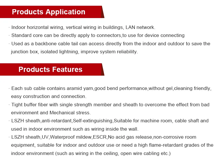Fiber Optical Cable 5