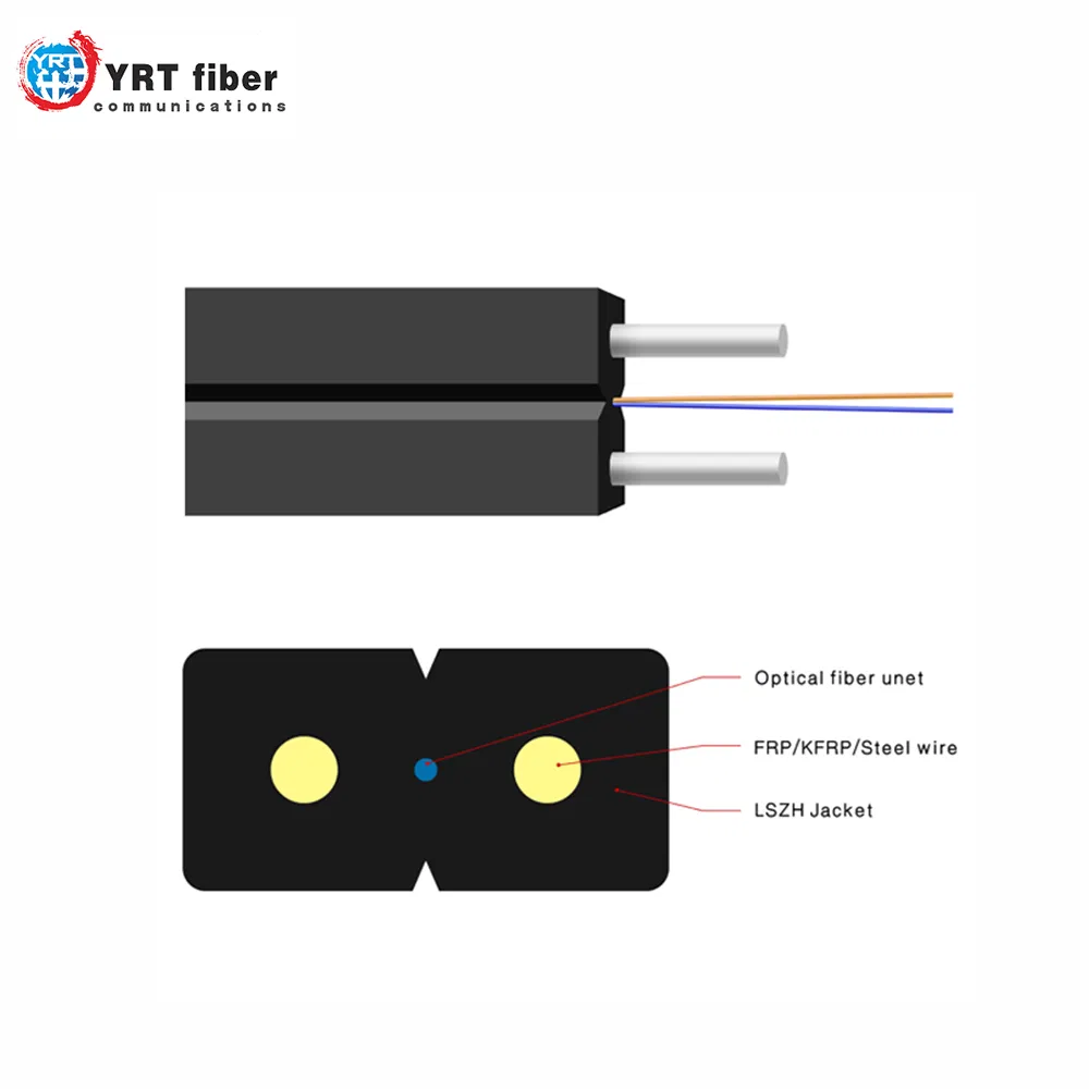 Fiber Optic Cable Detail 1