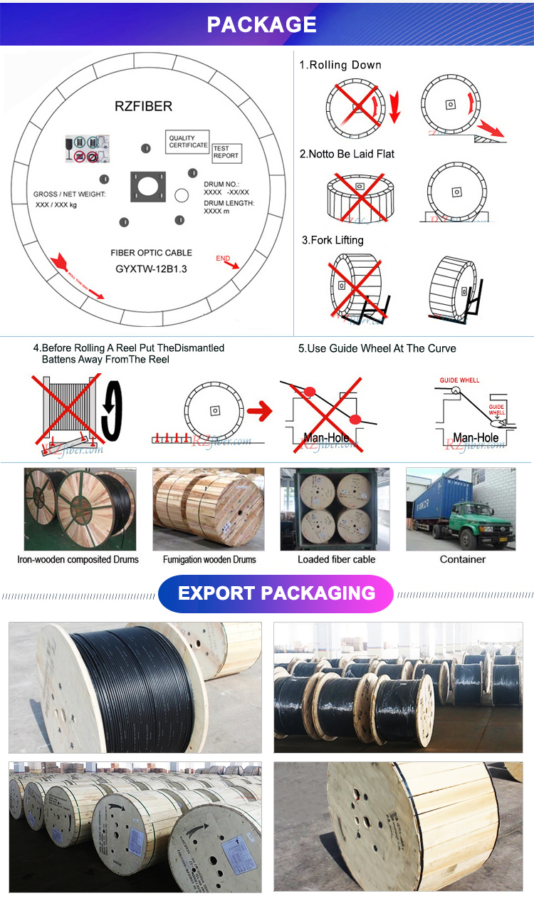 Wooden Drum Packaging