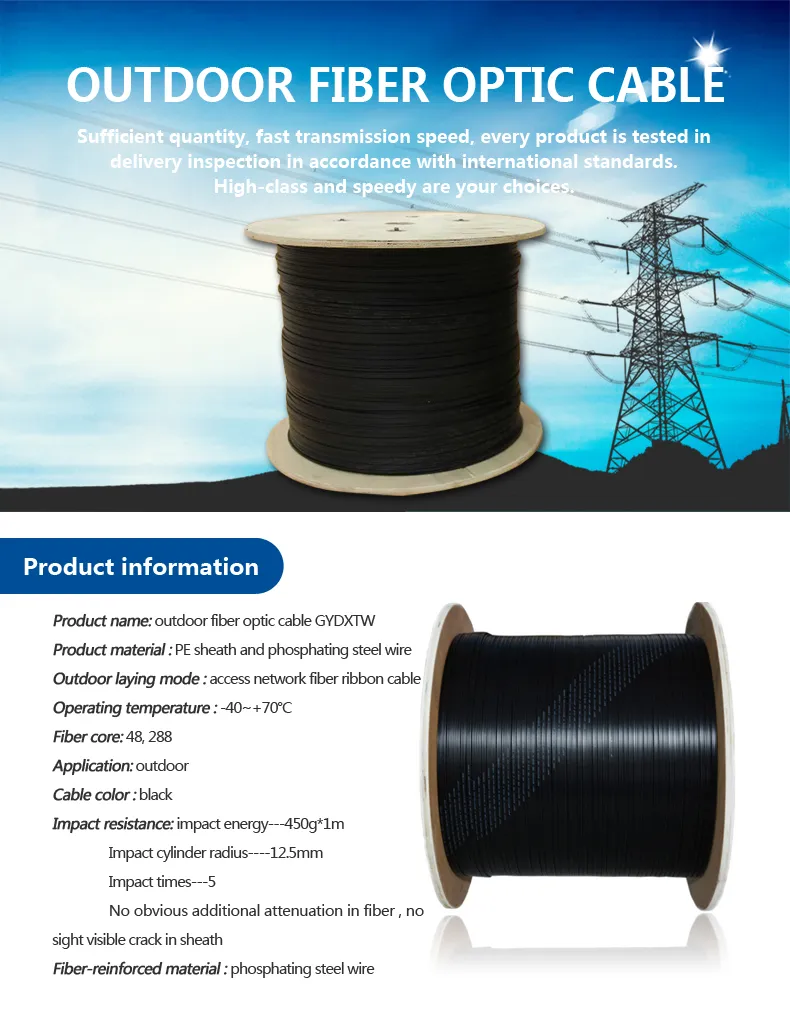 Fiber Ribbon Cable