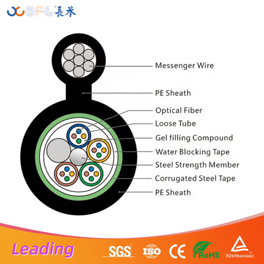 GYTC8S Outdoor Figure-8 Self Supporting Aerial Fiber Optic Cable