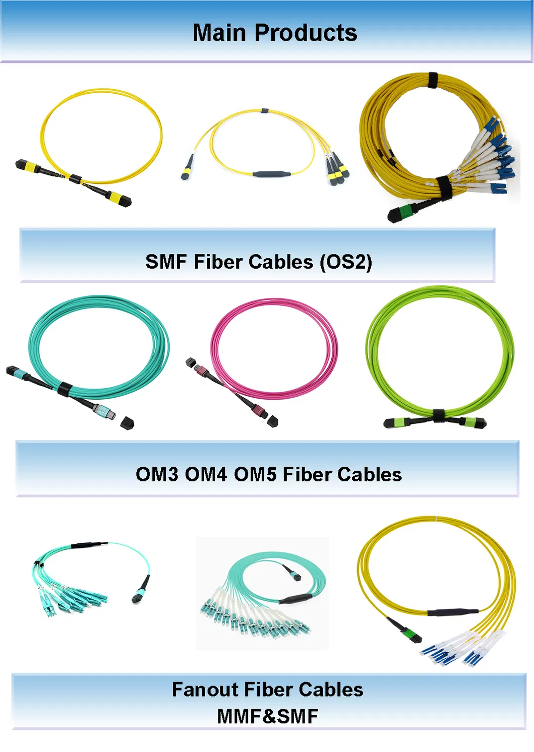 40G QSFP+ AOC Cable 5
