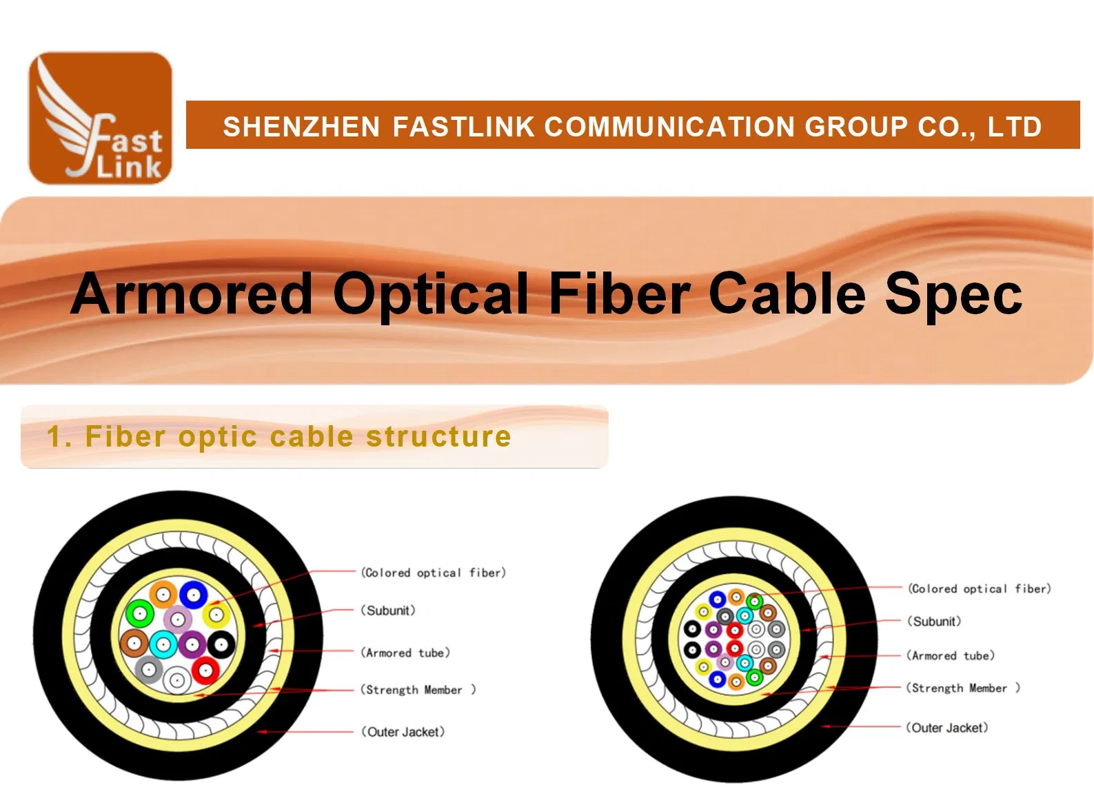 Cable Detail 1