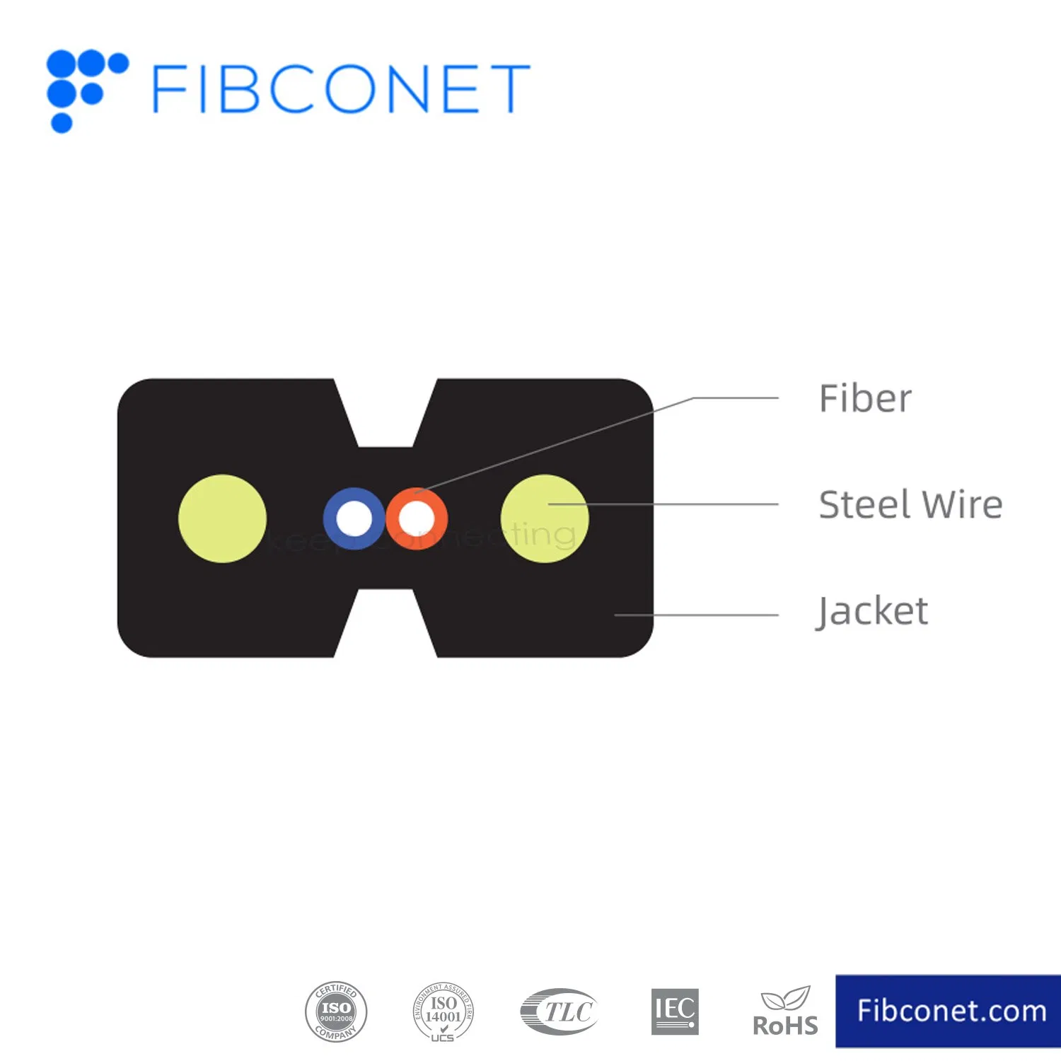 FTTH Fiber Optic/Optical Gjxh/GJXFH Distribution / Indoor Drop Cable