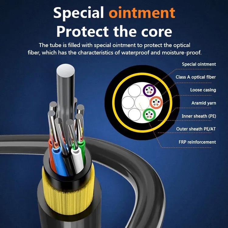 Outer Sheath Quality