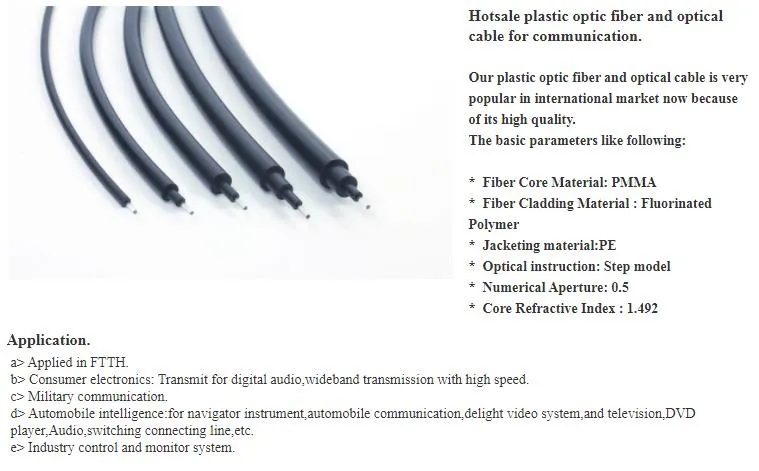 Fiber Optic Cable Communication