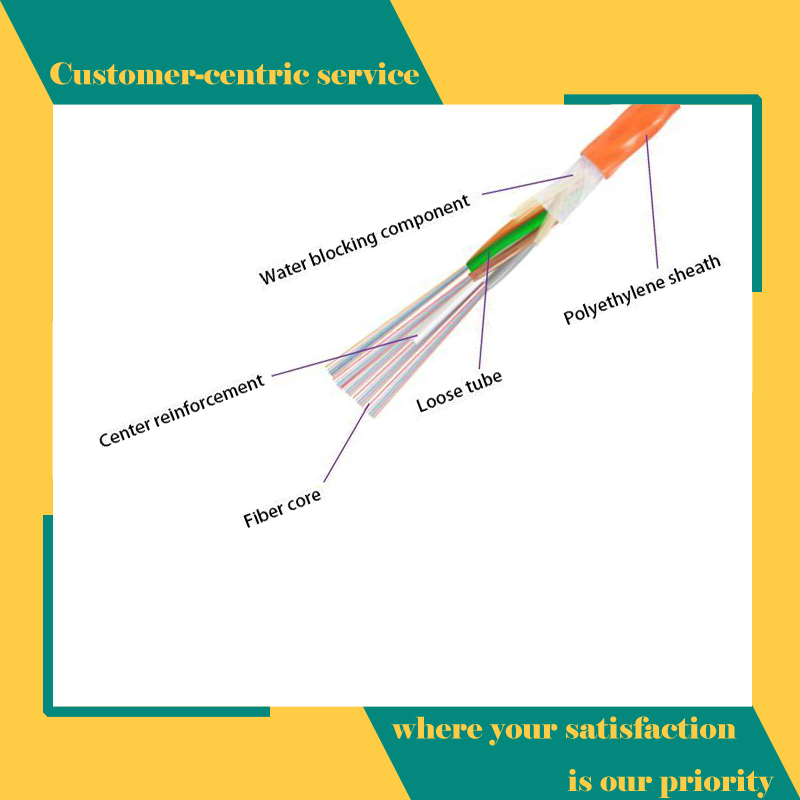 OEM High Quality Multicore Outdoor Air Blown Micro Duct Fiber Optic Cable, Multi-Layer Twisted Non-Metallic Air Blown Optical Fiber Cable with Good Price