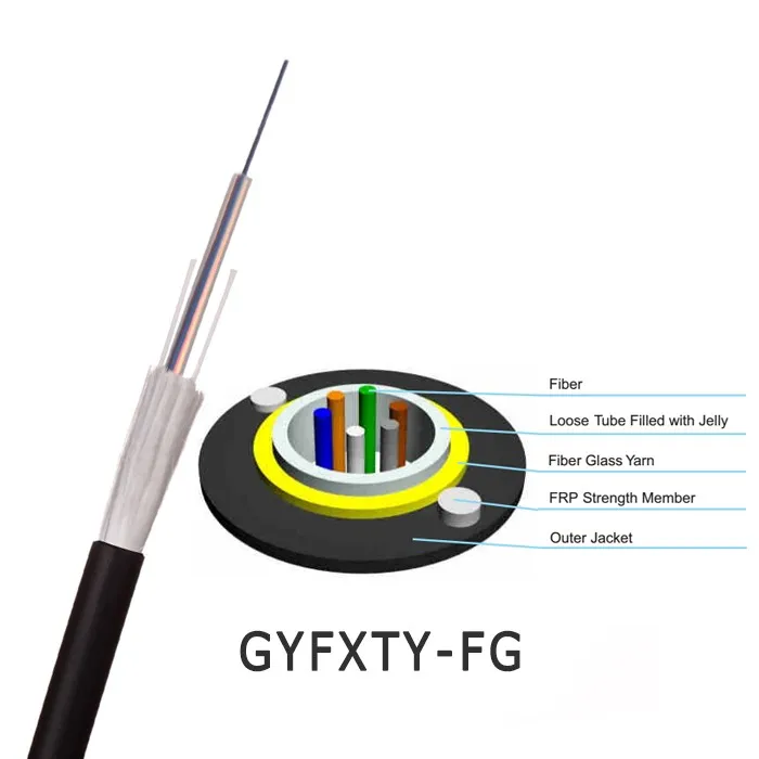 Fiber Optic Cable