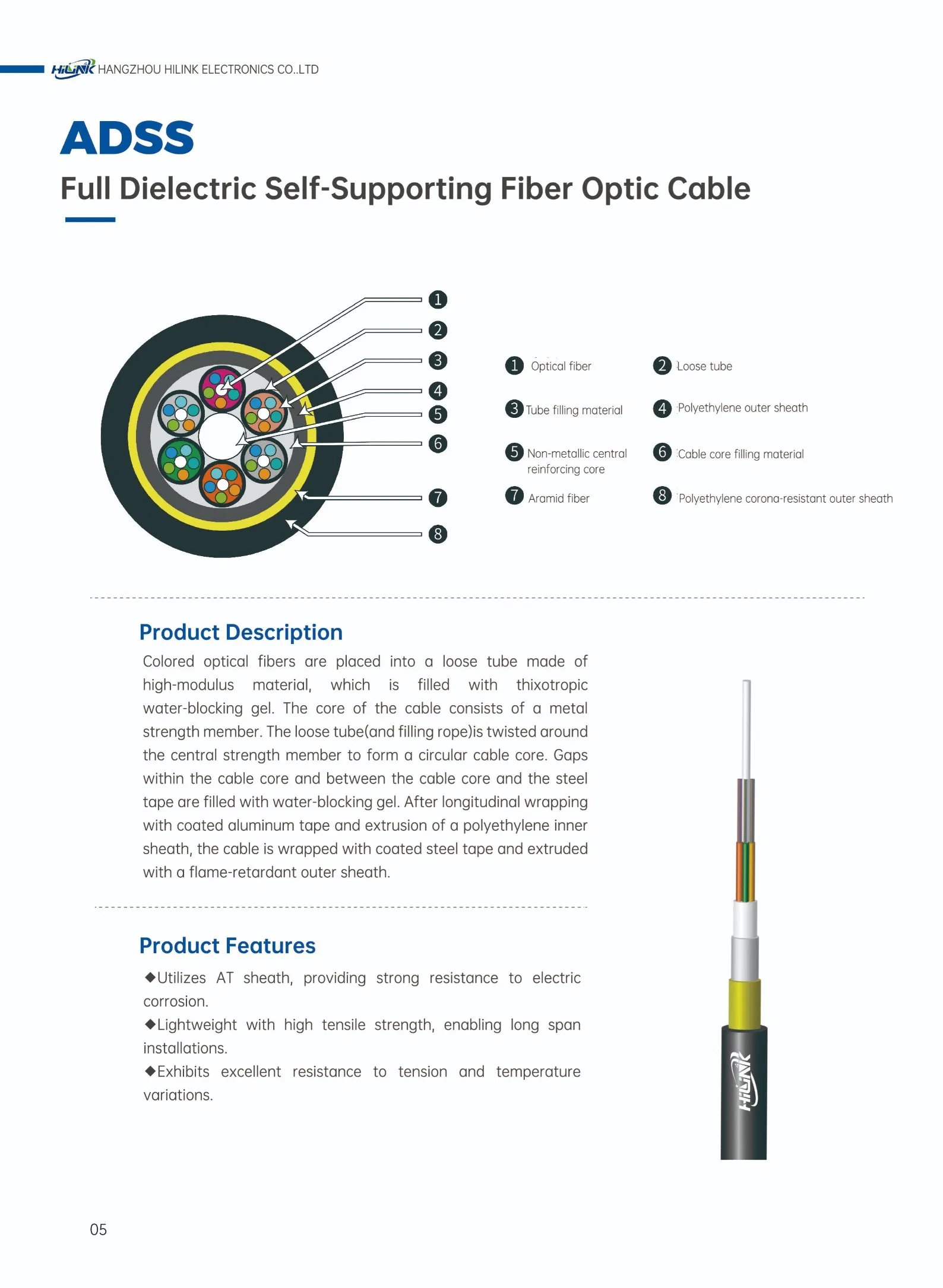 OEM FTTH Self-Supporting ADSS Optical Sm Fiber Optic Cable Outdoor for Communication