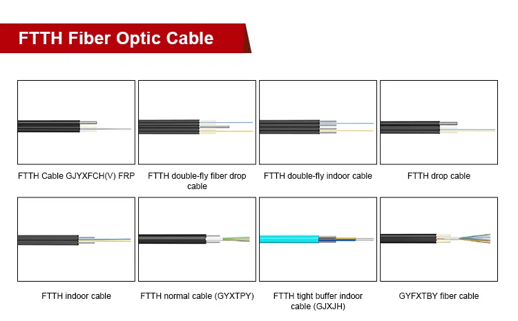 Fiber Optic Cable