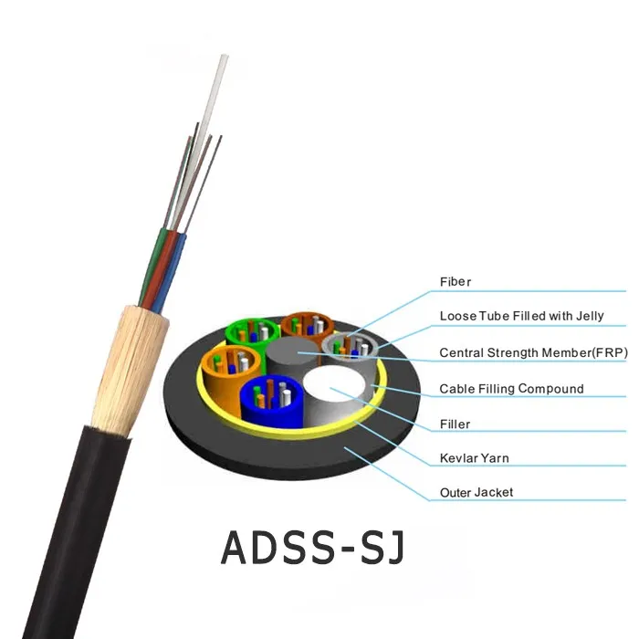 ADSS Fiber Optic Cable Section