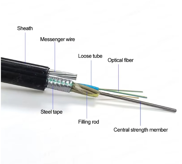 Mini Figure 8 Fiber Optic Cable 24-Core Central Loose Tube Single Mode