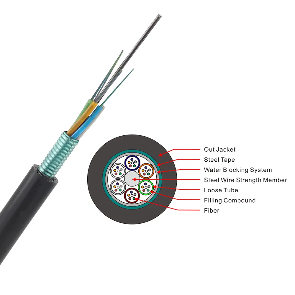 GYTS Fiber Optic Cable