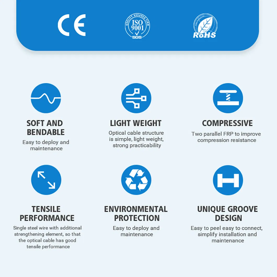 Cable Details