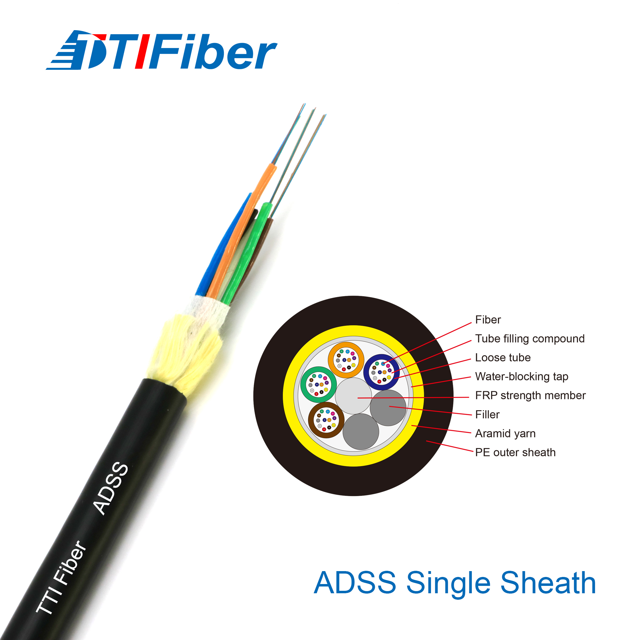 ADSS Outdoor Optical Aerial Cable Span 100 120 150 Meter Singlemode G.652D 12 24 48 72 144 Cores Fiber Optic Cable