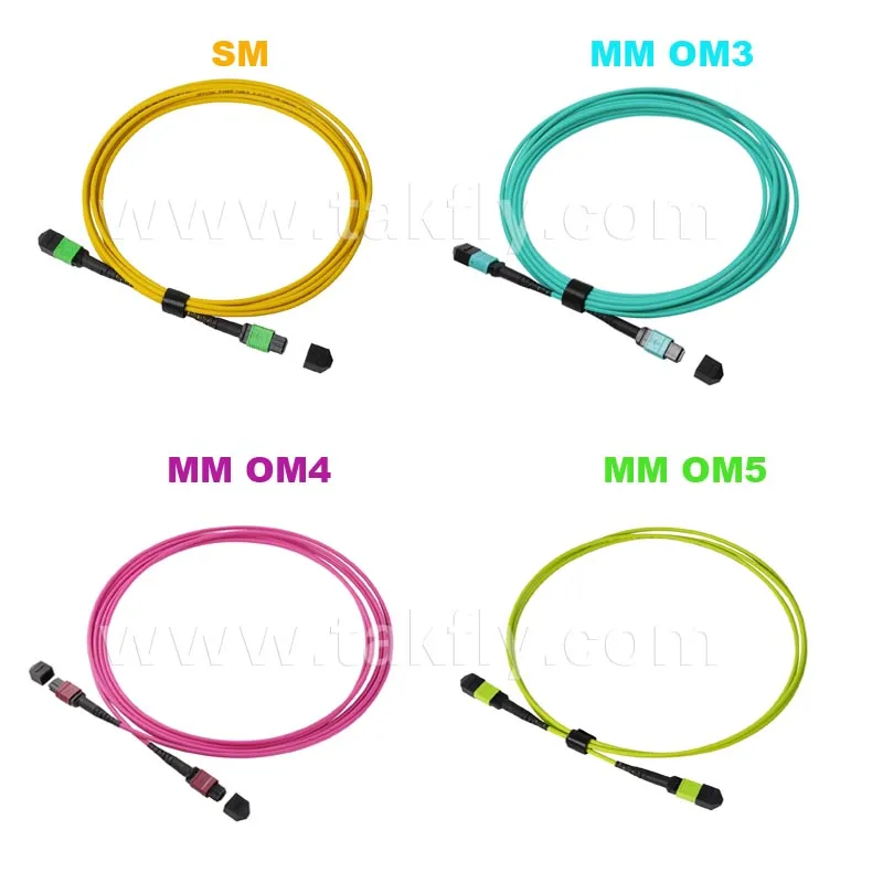 MPO Fiber Cable