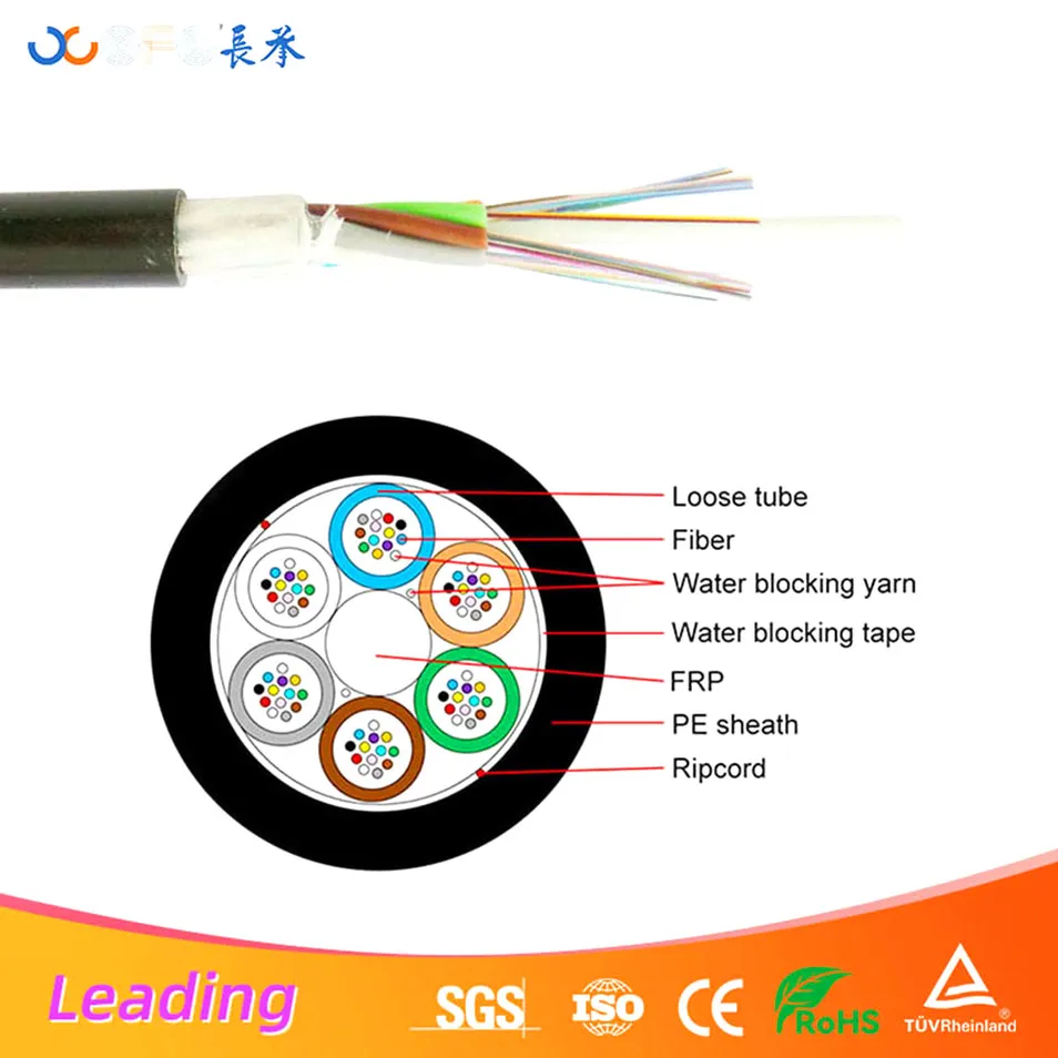 Cable Cross Section