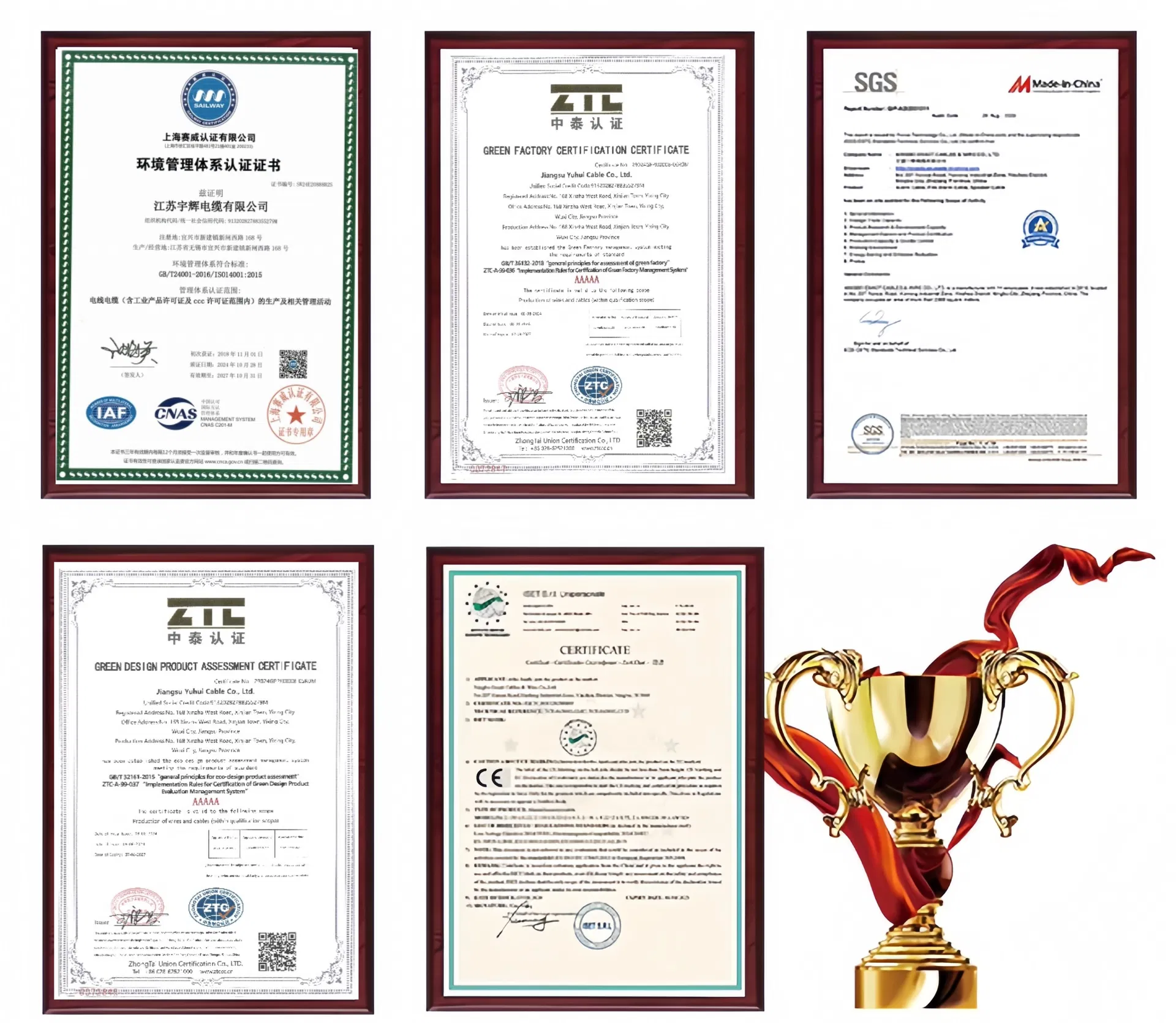 Certificates