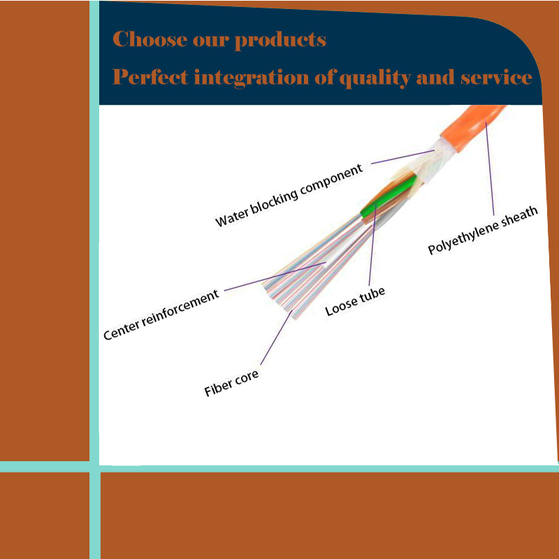 OEM High Quality Multicore Outdoor Air Blown Micro Duct Fiber Optic Cable, Multi-Layer Twisted Non-Metallic Air Blown Optical Fiber Cable with Good Price