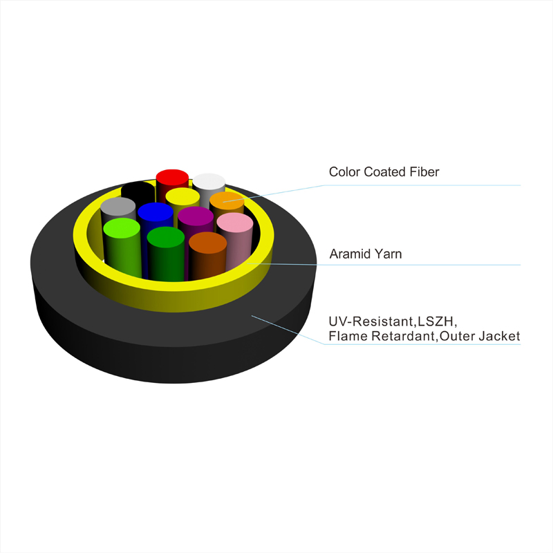 Indoor /Outdoor Single-Mode Mirco ADSS (breakout) Fiber Optical Cable