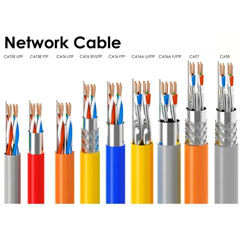 Cable Shielding Detail