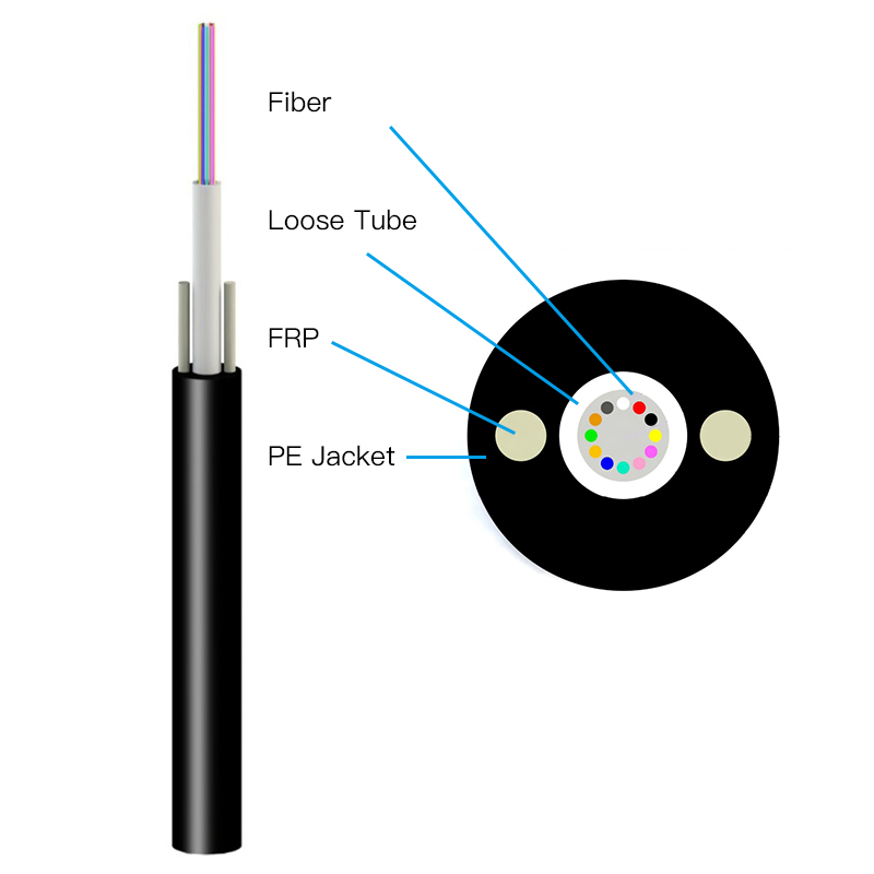 Non-Metallic Non-Armored Uni-Tube Single Mode Gyfxy GYFXTY Fiber Optic Cable
