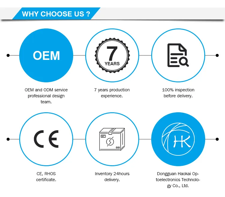 Our Advantages