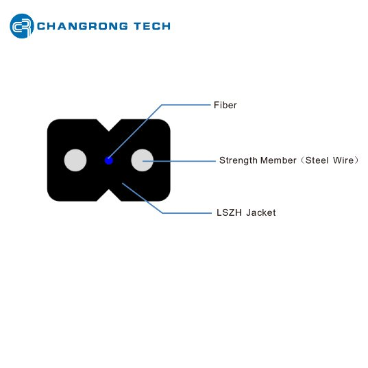 High-Quality MDPE Optical Fiber Communication Cable for Global Distribution