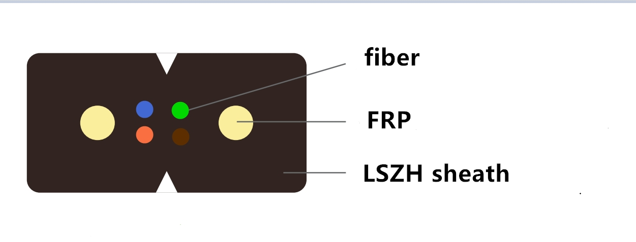 Black/White Jacket GJXFH Optical Fiber Drop Cable Indoor FTTH Distribution Cable