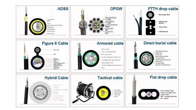 Product Range 2