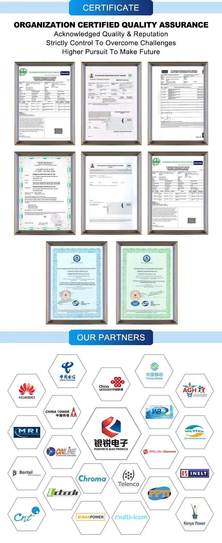 Certificates