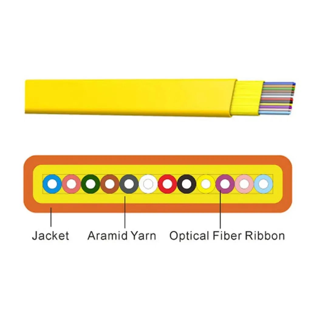 Fiber Color Identification