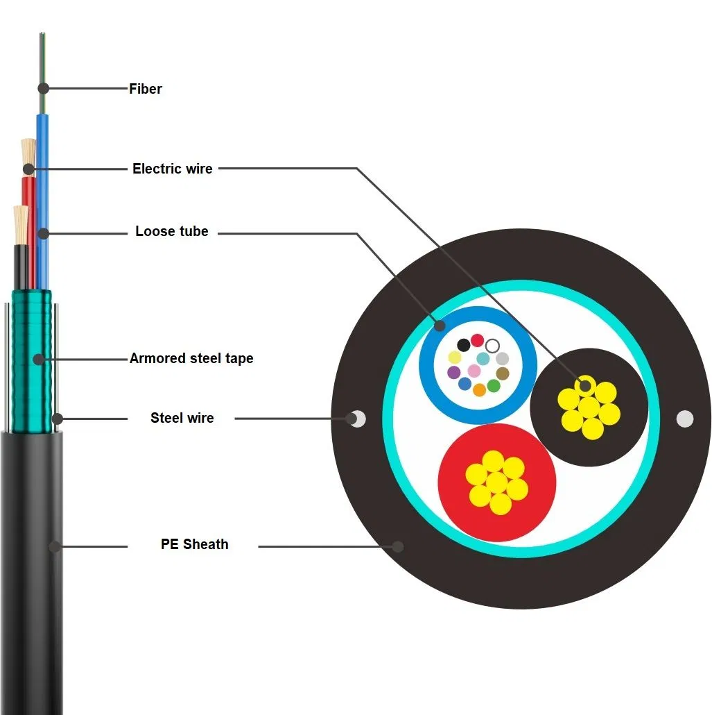 Hybrid Cable Copper Conductor Power Cable with Flat Optical Fiber