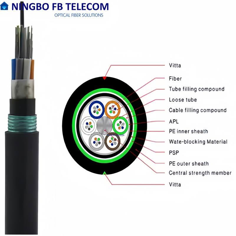 New Arrivals GYTA53 Armored Stranded Loose Tube Fiber Cable