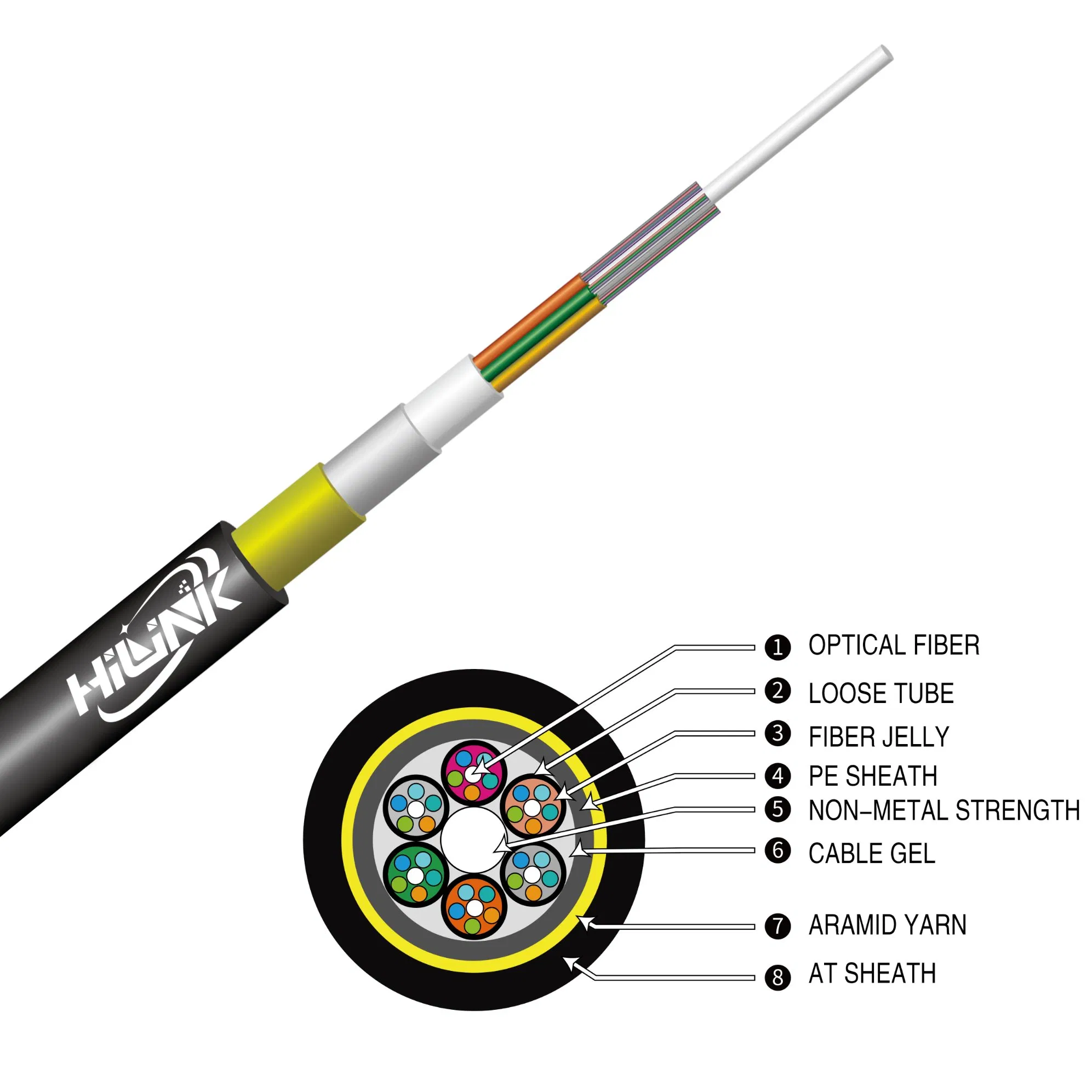 OEM FTTH Self-Supporting ADSS Optical Sm Fiber Optic Cable Outdoor for Communication
