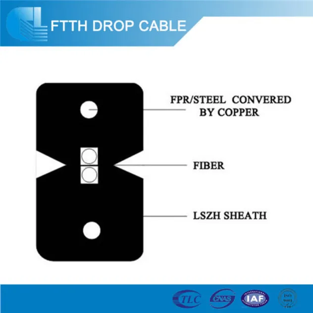 G657A1 Flat Drop Cable