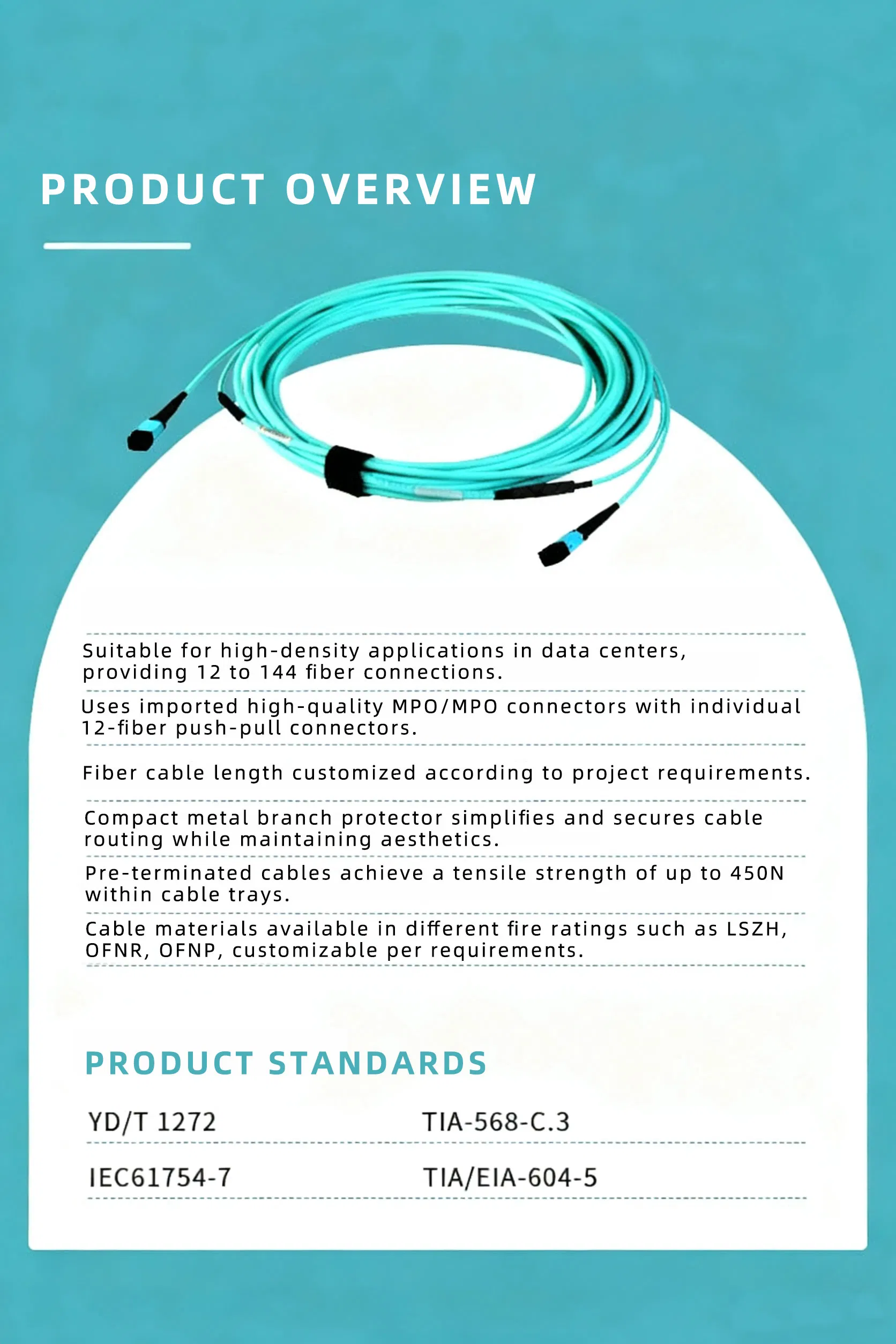 Optical Fiber Jumper