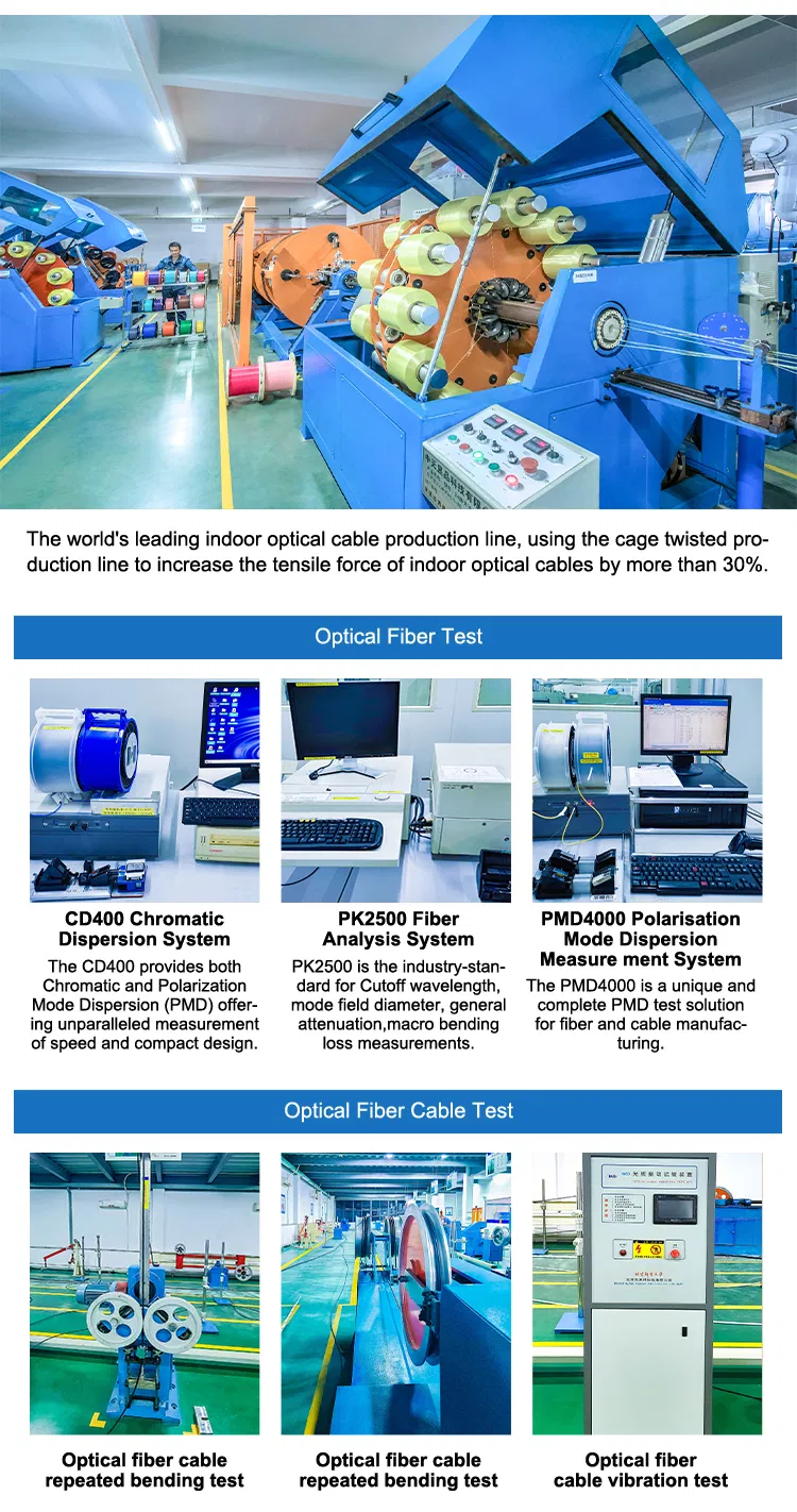 Fiber Optical Cable Detail 4