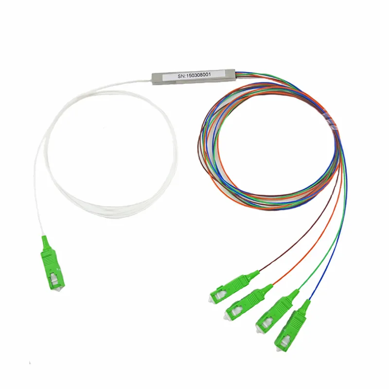 PLC Splitter