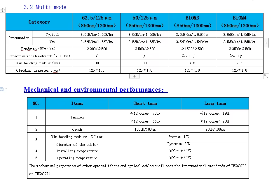 Technical Specs 1