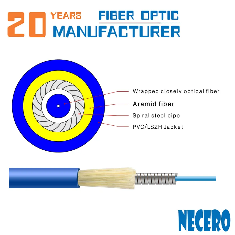 Fiber Optic Cable Product