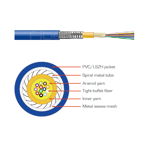 GJSFJV Indoor Armored Spiral Metal Tube Multi Fiber Breakout Tight Buffet Fiber Optic Cable LSZH/PVC 12 Cores OS2 9/125μm for FTTH Data Center Backbone Cabling