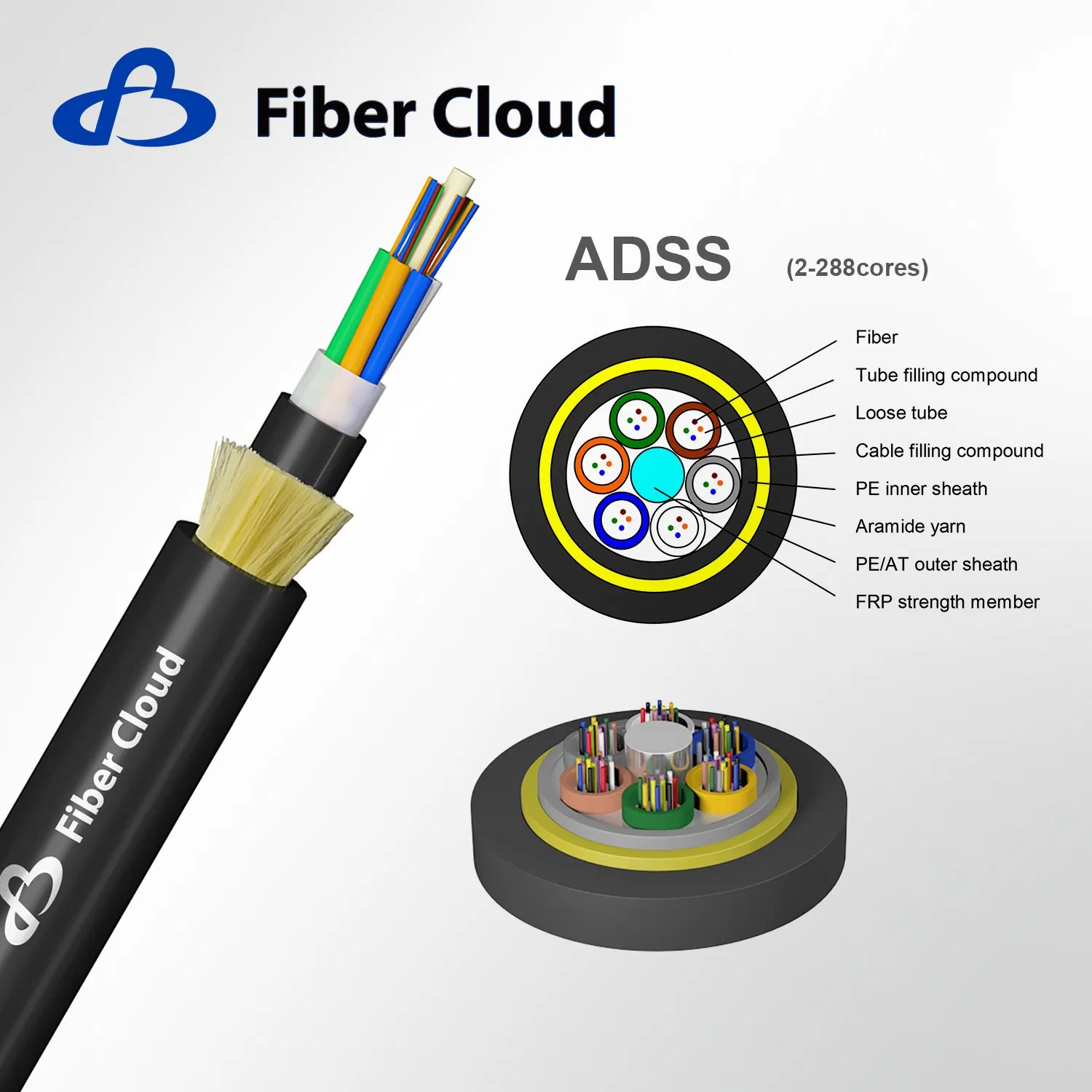 12 24 36 48 96 144 288 Core Double PE Jacket Self-Supporting Aerial Span 300m ADSS G652D Fiber Optic Cable
