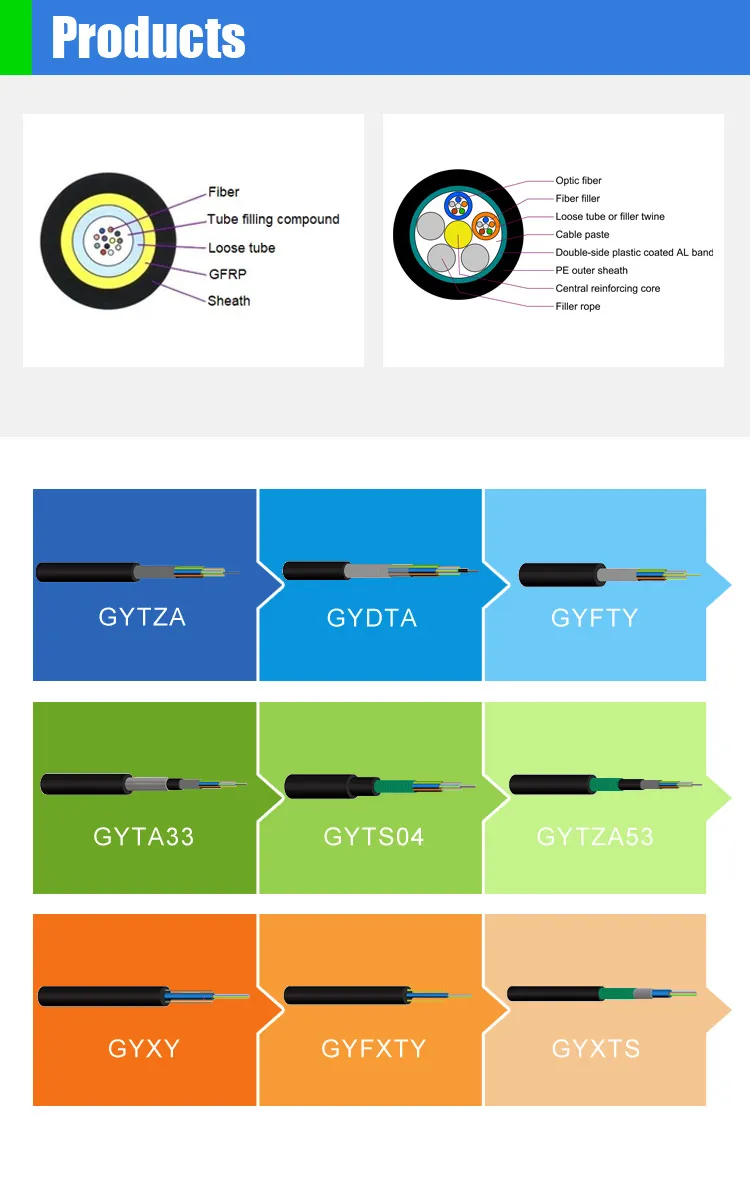 Hybrid Cable View 2