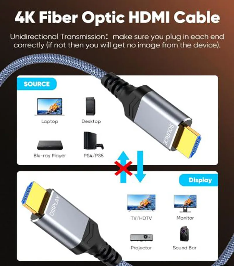 Digital Optical Hybrid Cable