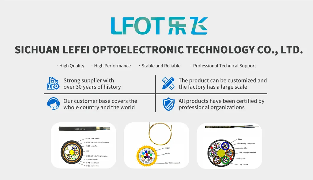 Fiber Optic Cable Overview