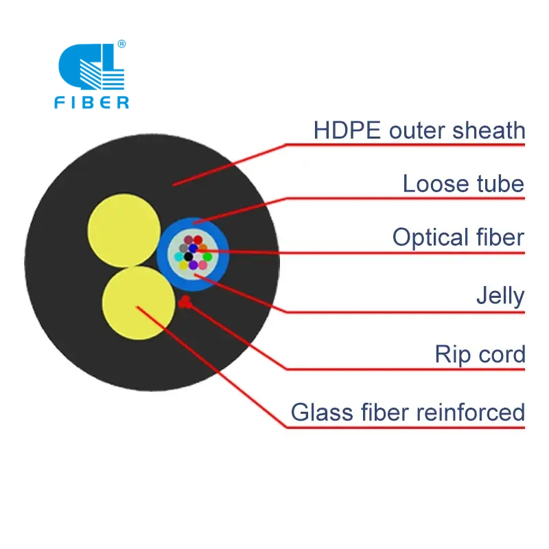 Asu Gyffy 1 to 24 Core Hybrid Fiber Power Cable 2 FRP Self-Supporting Fiber Optic Drop Cable